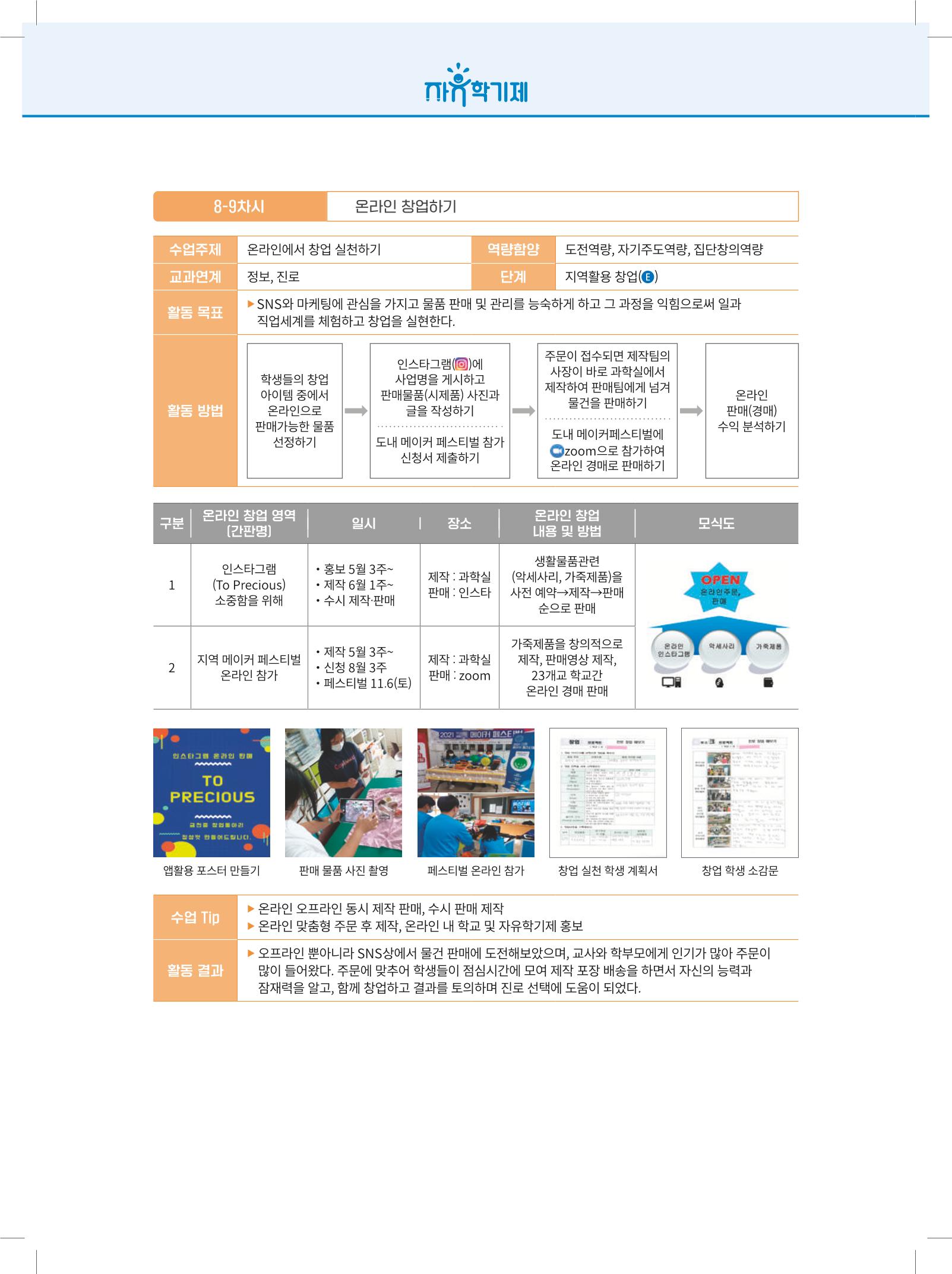 2022년 자유학기제 실천사례 연구대회 수업사례집 216페이지