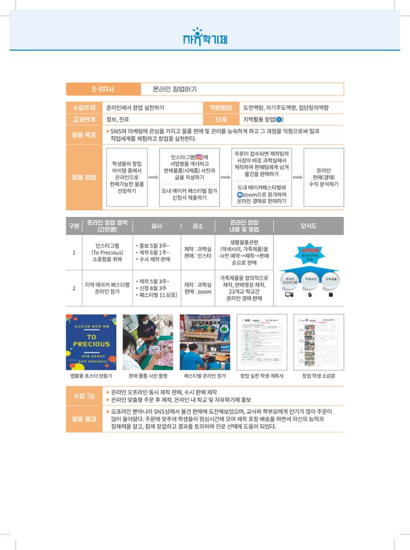 2022년 자유학기제 실천사례 연구대회 수업사례집 216페이지