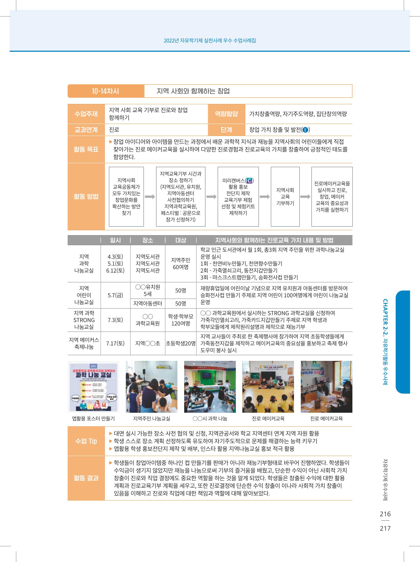 2022년 자유학기제 실천사례 연구대회 수업사례집 217페이지