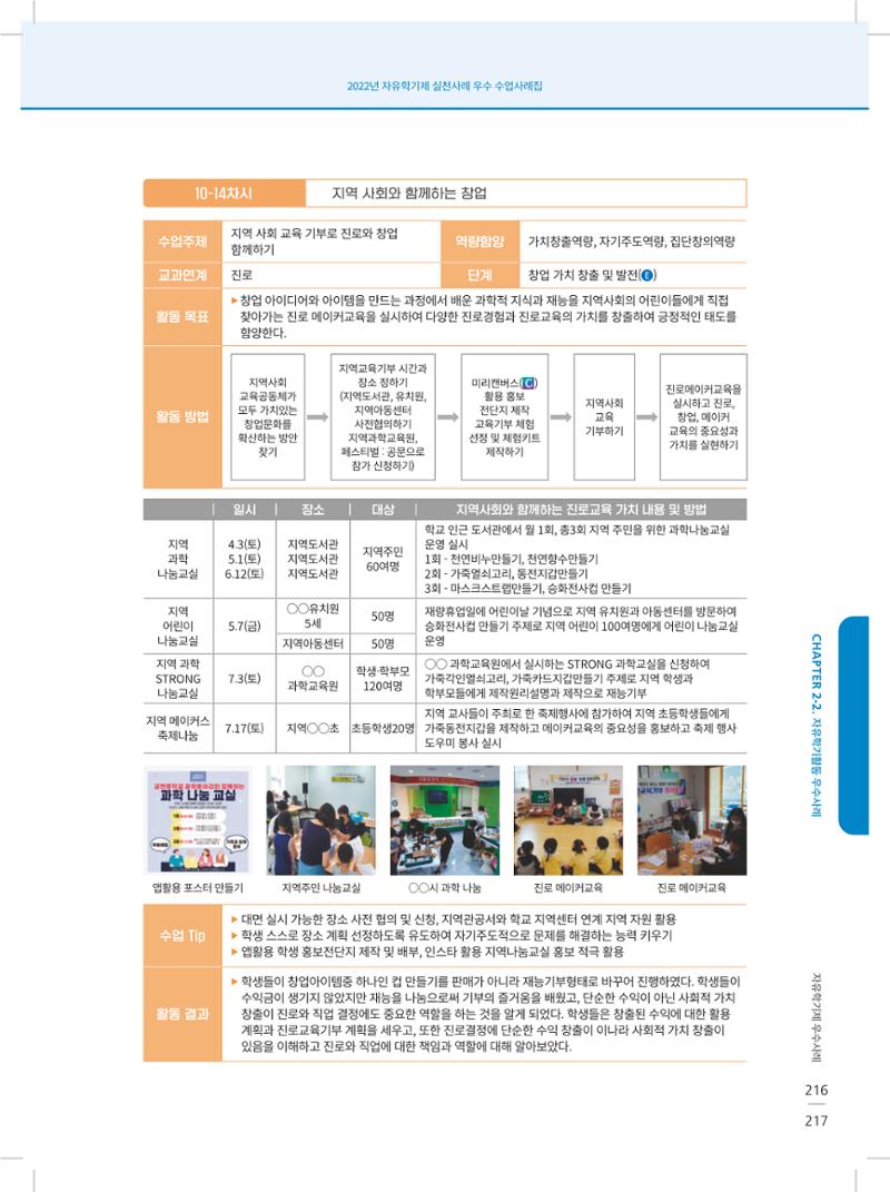 2022년 자유학기제 실천사례 연구대회 수업사례집 217페이지