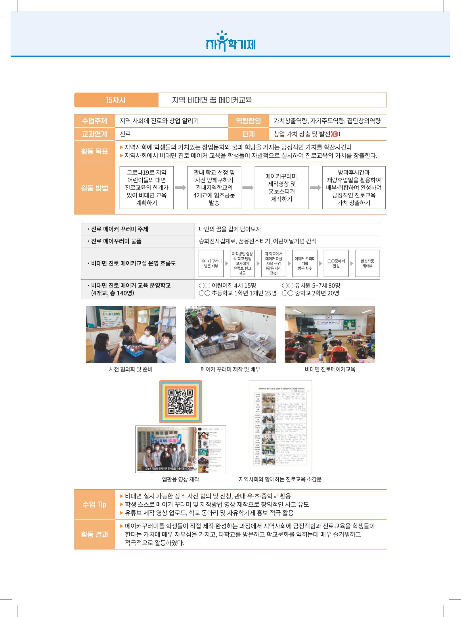 2022년 자유학기제 실천사례 연구대회 수업사례집 218페이지