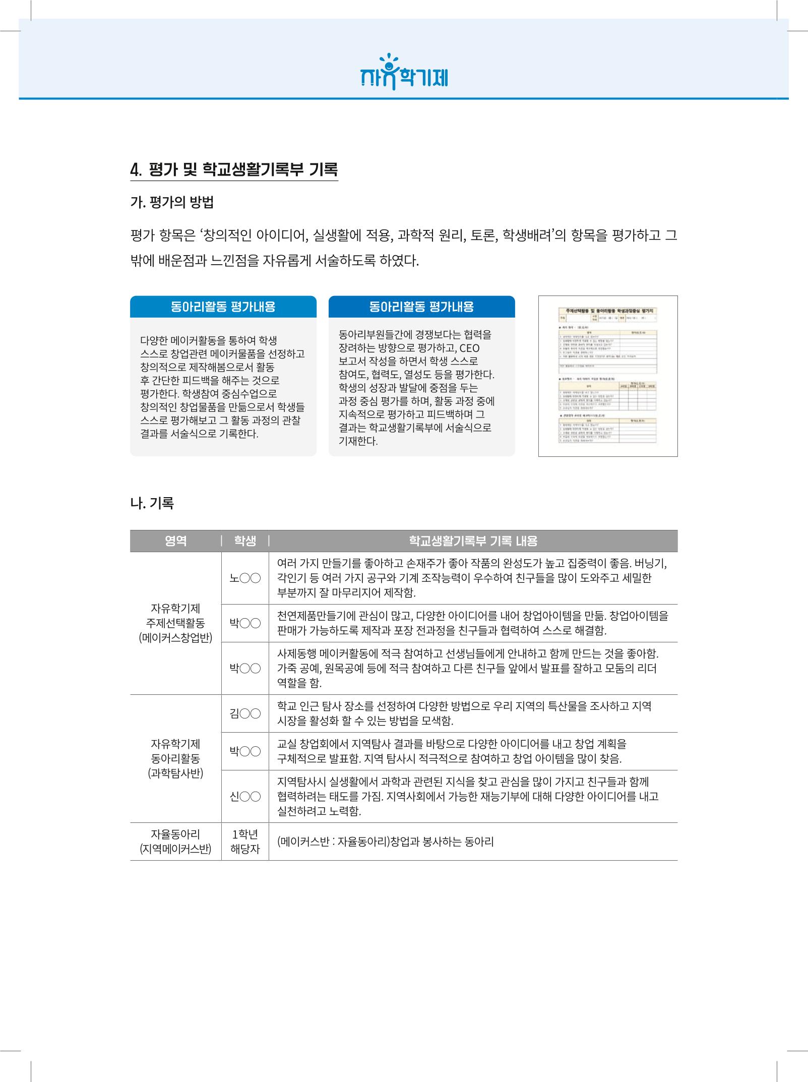 2022년 자유학기제 실천사례 연구대회 수업사례집 220페이지