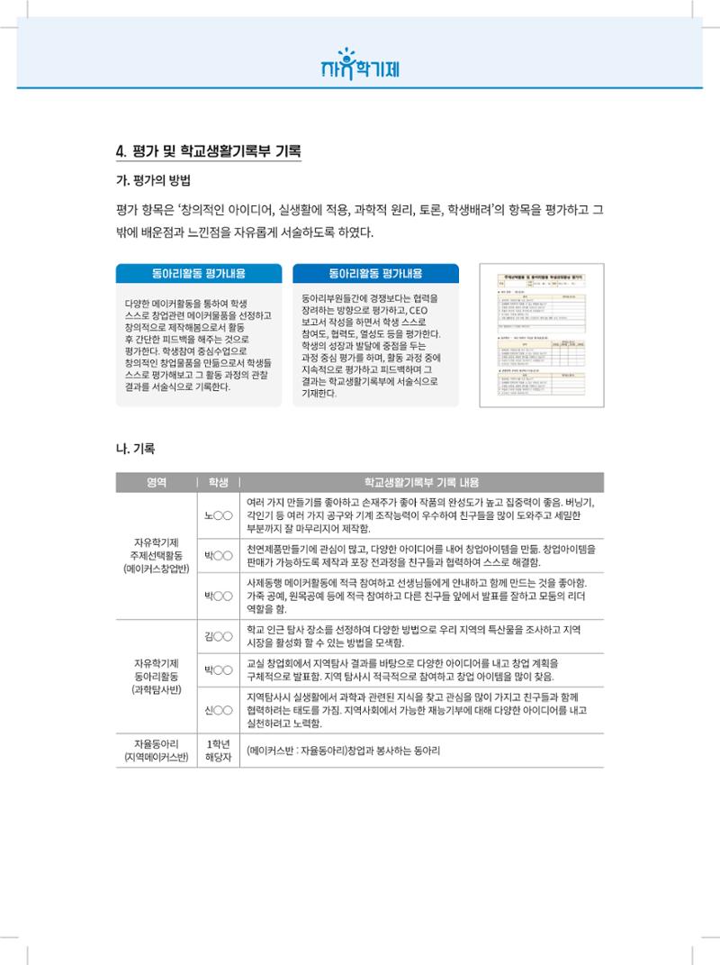 2022년 자유학기제 실천사례 연구대회 수업사례집 220페이지