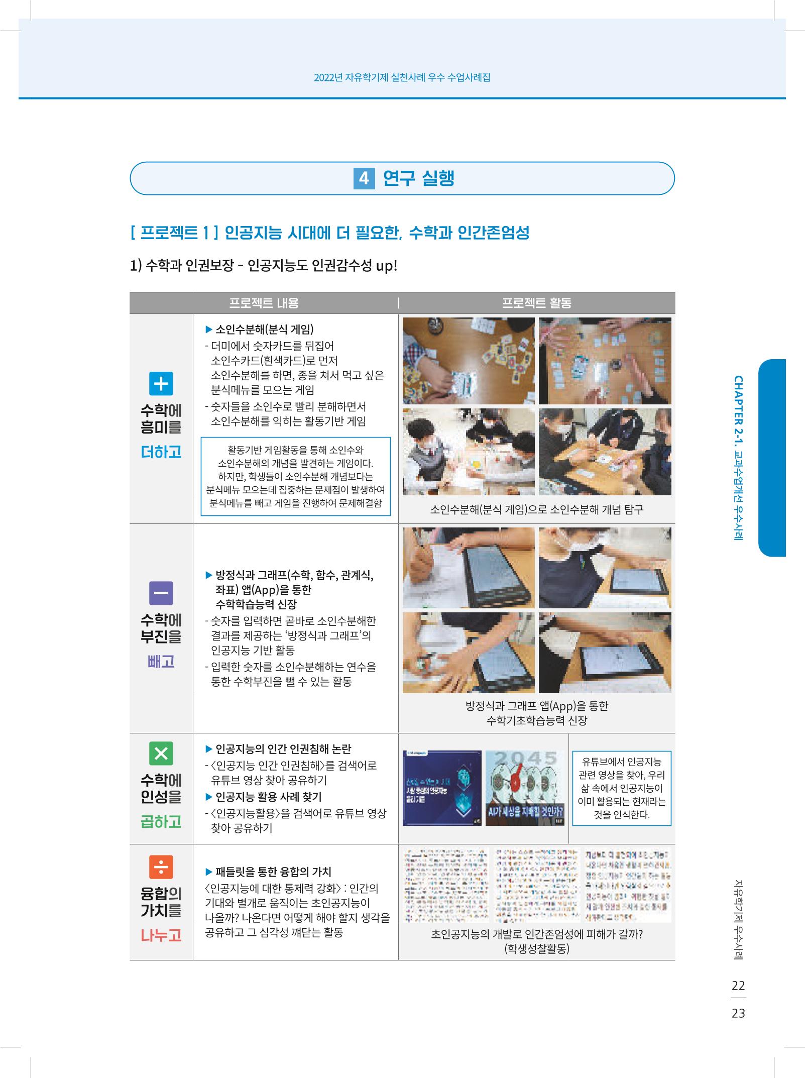 2022년 자유학기제 실천사례 연구대회 수업사례집 23페이지