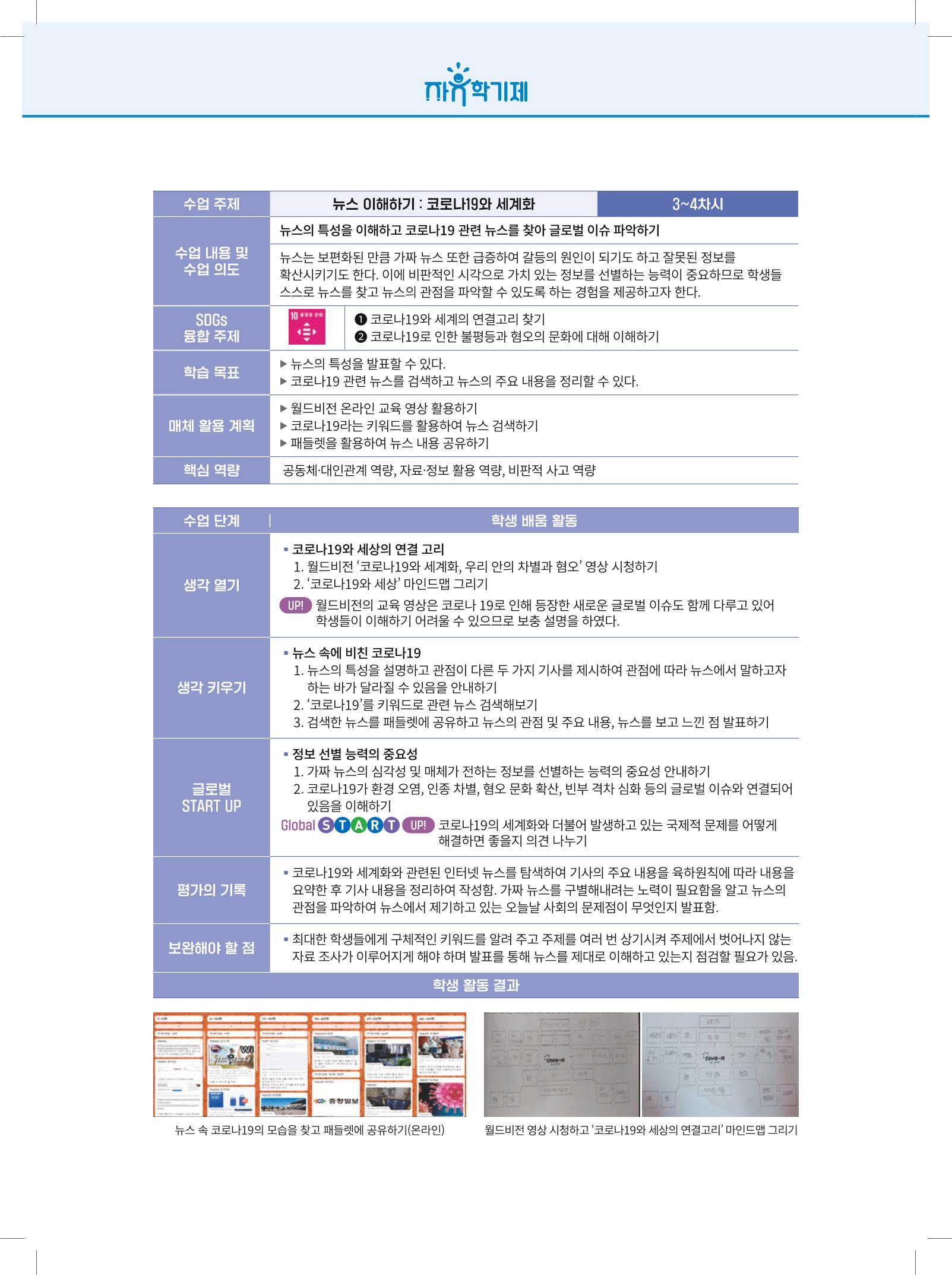 2022년 자유학기제 실천사례 연구대회 수업사례집 232페이지