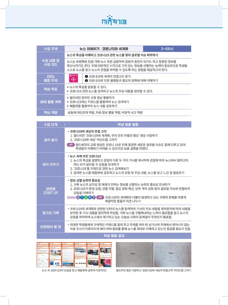 2022년 자유학기제 실천사례 연구대회 수업사례집 232페이지