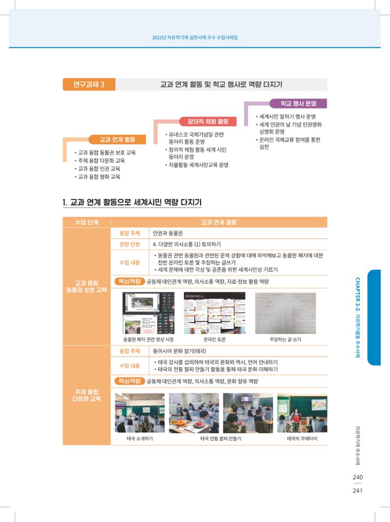 2022년 자유학기제 실천사례 연구대회 수업사례집 241페이지