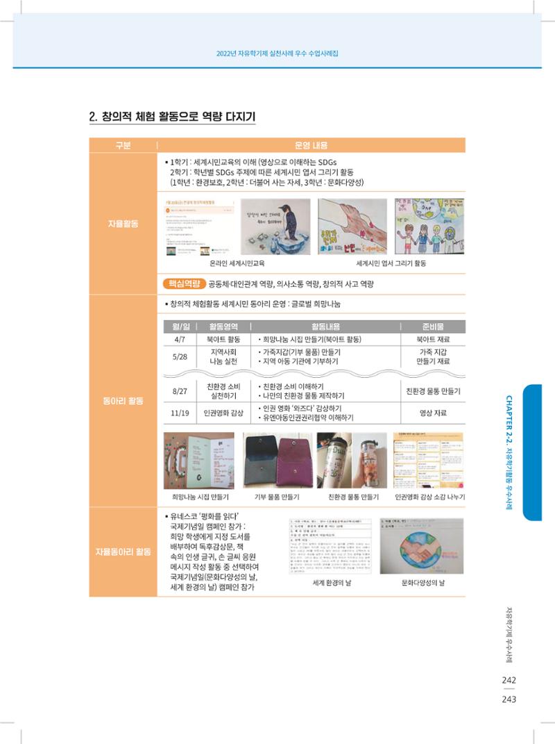 2022년 자유학기제 실천사례 연구대회 수업사례집 243페이지