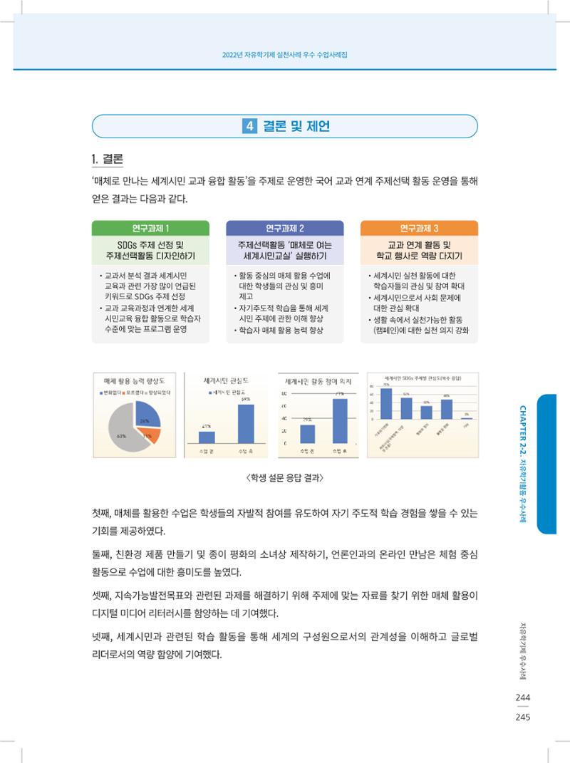 2022년 자유학기제 실천사례 연구대회 수업사례집 245페이지
