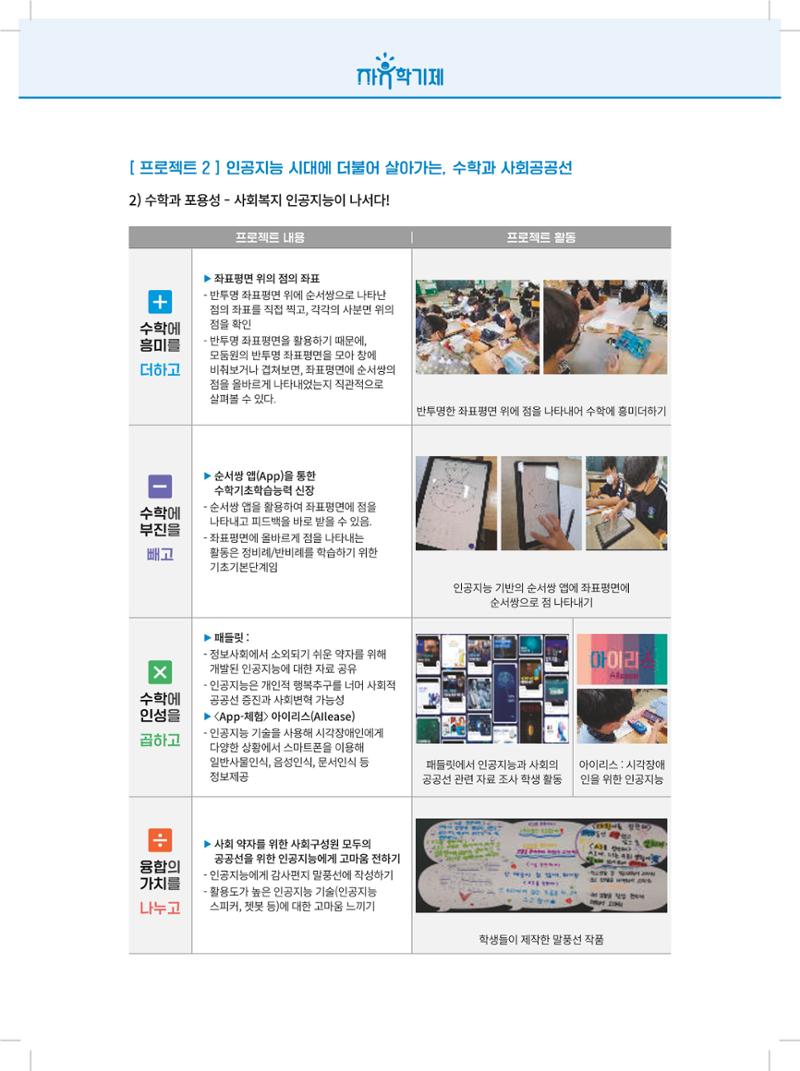 2022년 자유학기제 실천사례 연구대회 수업사례집 28페이지