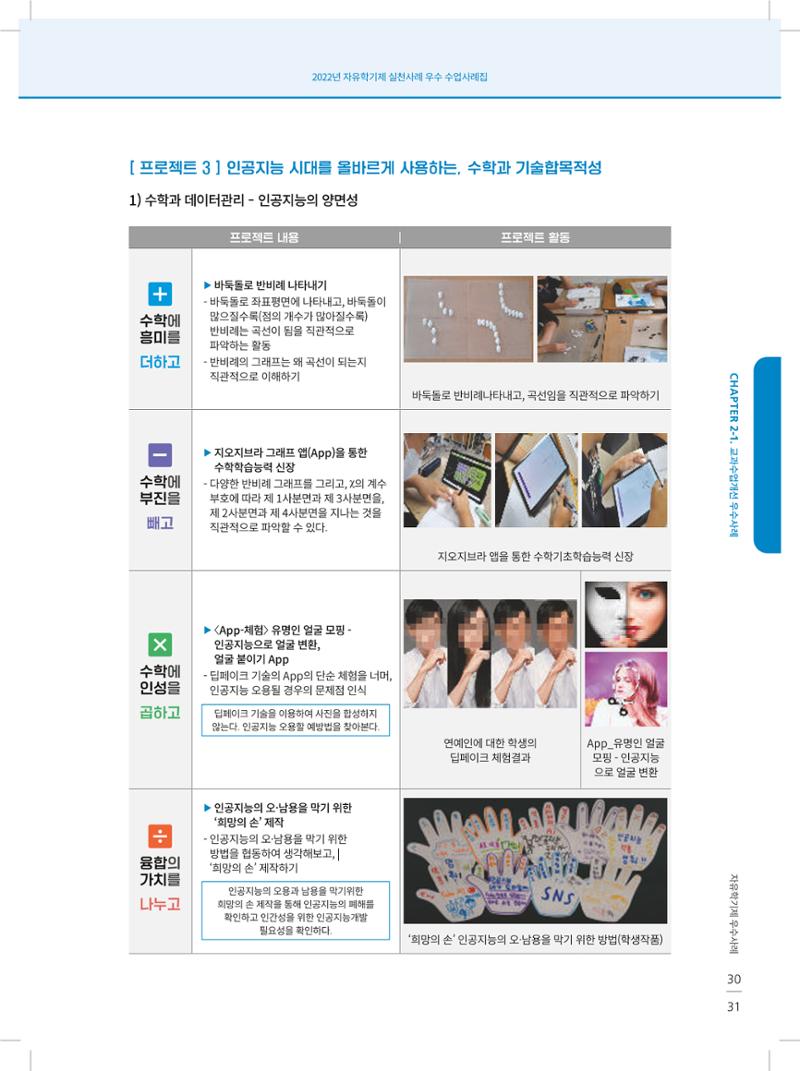 2022년 자유학기제 실천사례 연구대회 수업사례집 31페이지