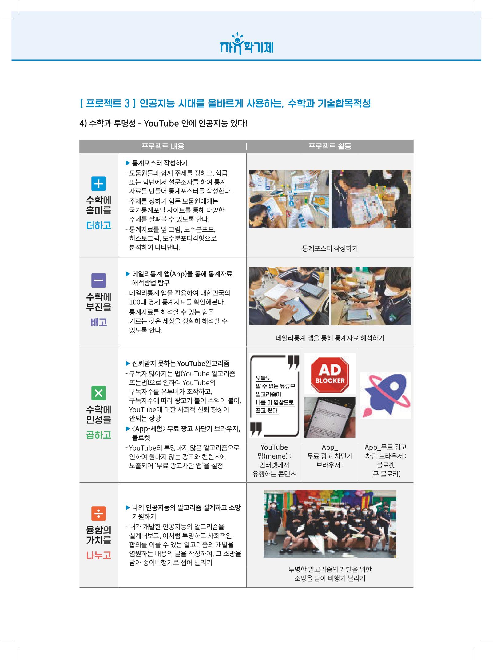 2022년 자유학기제 실천사례 연구대회 수업사례집 34페이지