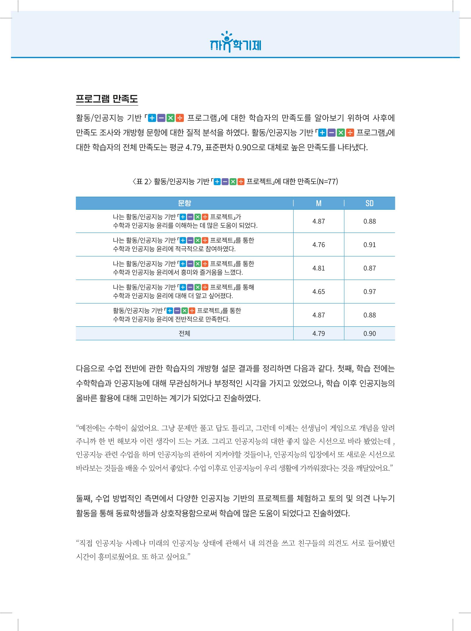2022년 자유학기제 실천사례 연구대회 수업사례집 36페이지