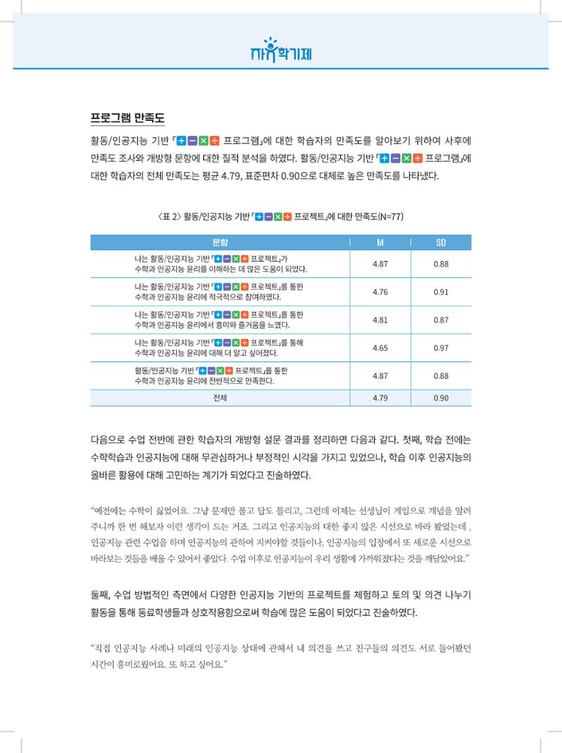 2022년 자유학기제 실천사례 연구대회 수업사례집 36페이지