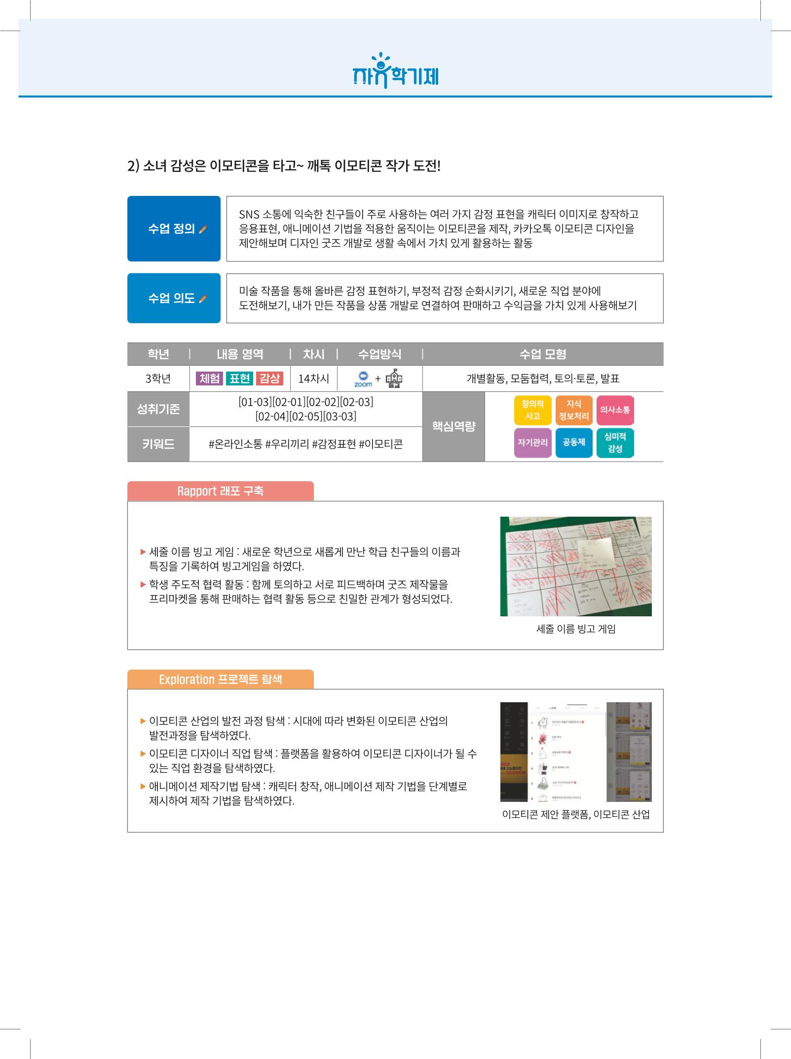 2022년 자유학기제 실천사례 연구대회 수업사례집 46페이지