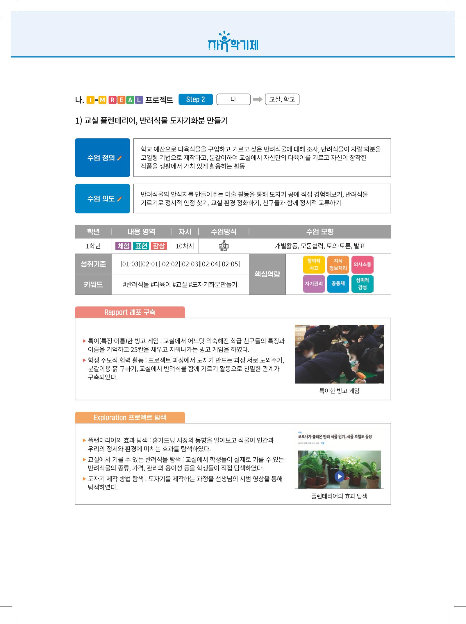 2022년 자유학기제 실천사례 연구대회 수업사례집 48페이지
