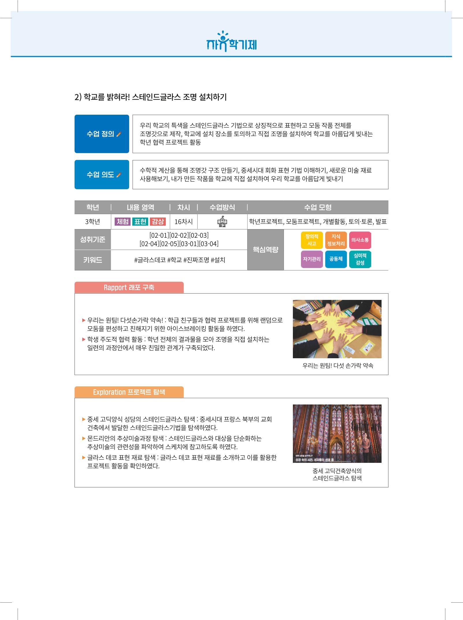 2022년 자유학기제 실천사례 연구대회 수업사례집 50페이지