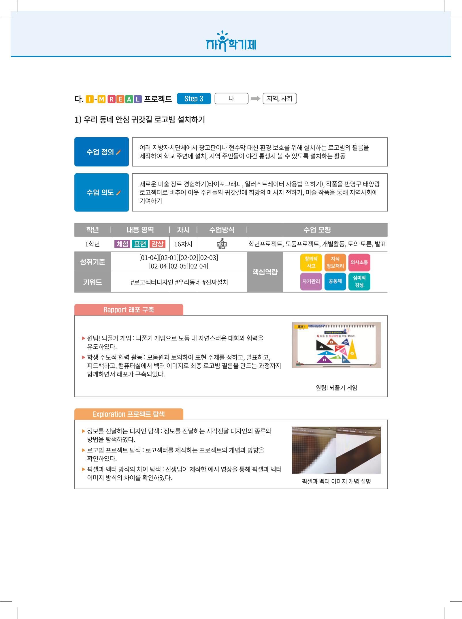 2022년 자유학기제 실천사례 연구대회 수업사례집 52페이지