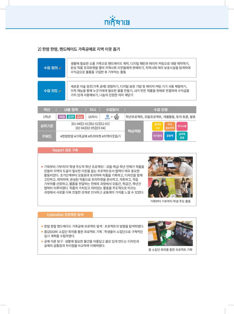 2022년 자유학기제 실천사례 연구대회 수업사례집 54페이지