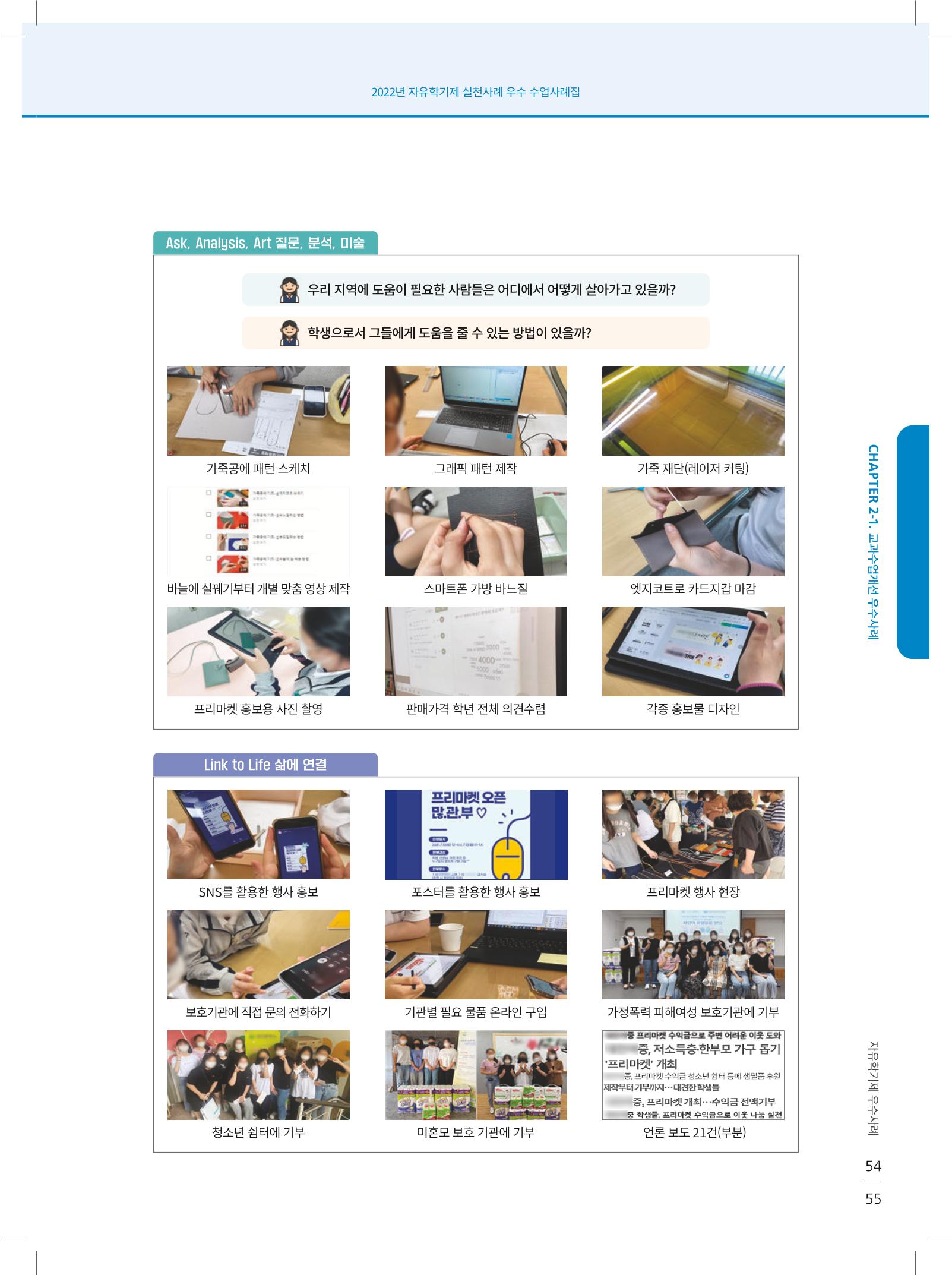 2022년 자유학기제 실천사례 연구대회 수업사례집 55페이지