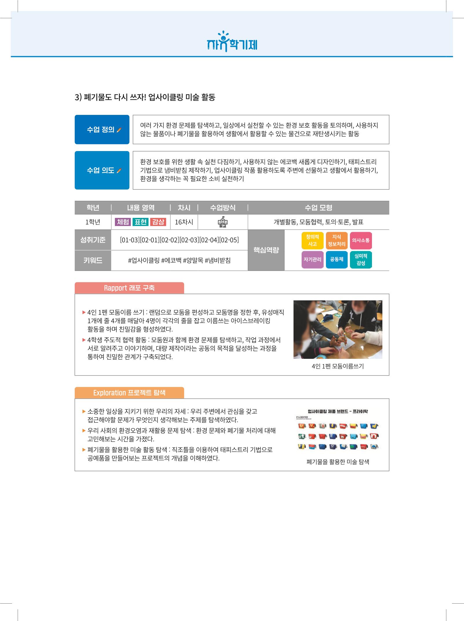 2022년 자유학기제 실천사례 연구대회 수업사례집 56페이지
