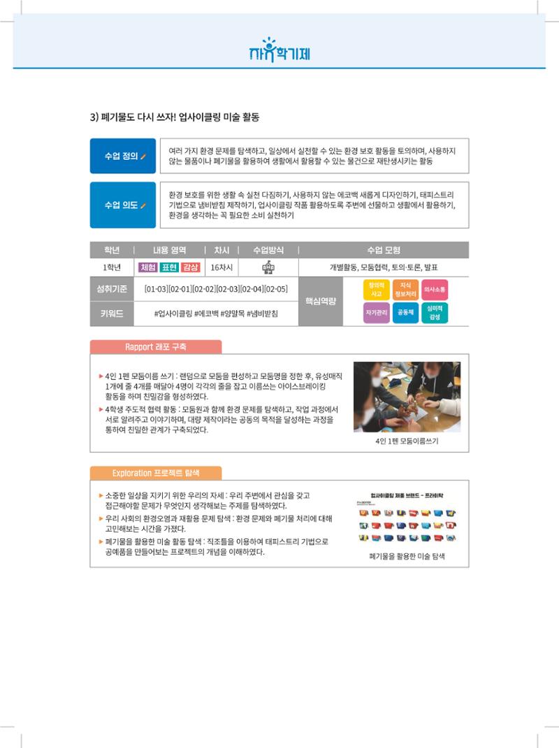 2022년 자유학기제 실천사례 연구대회 수업사례집 56페이지