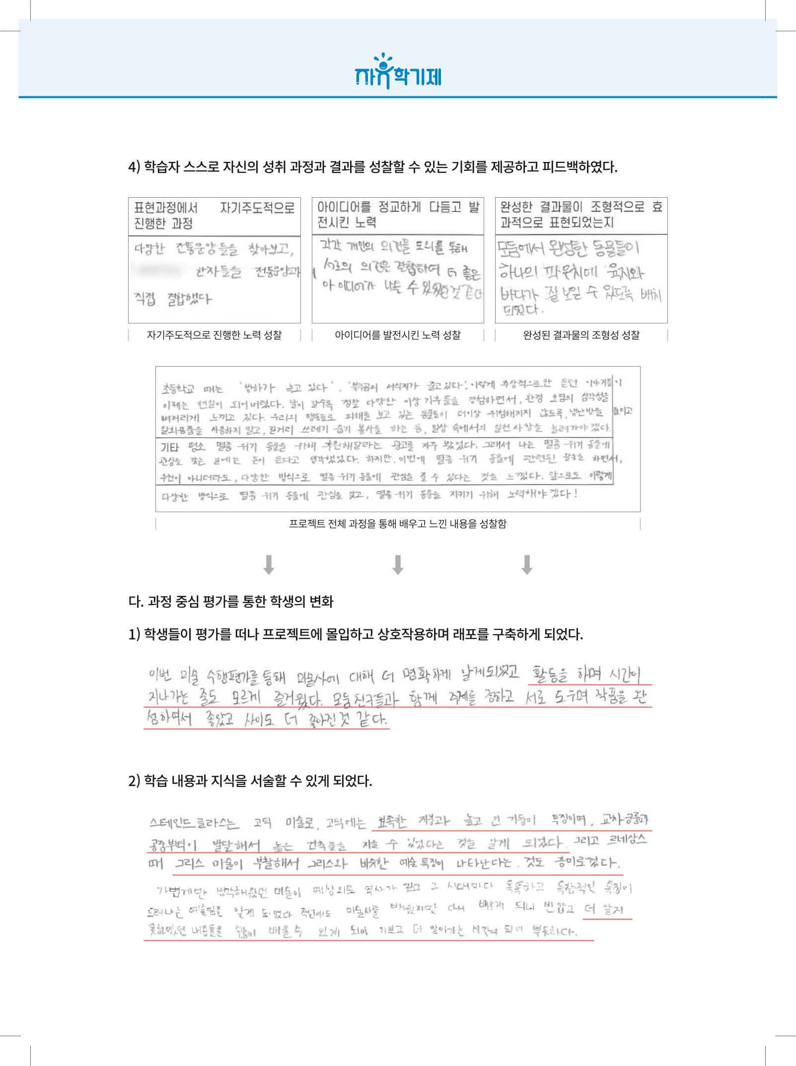2022년 자유학기제 실천사례 연구대회 수업사례집 62페이지