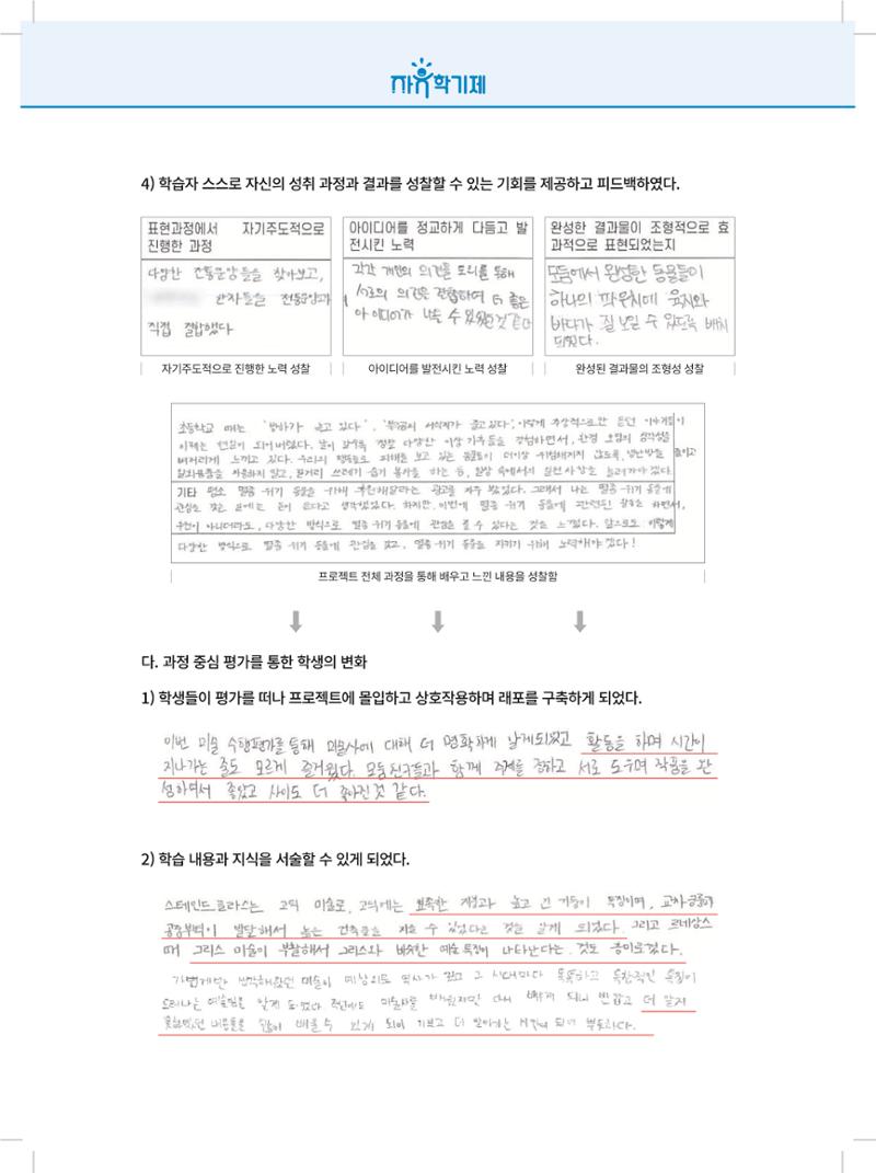 2022년 자유학기제 실천사례 연구대회 수업사례집 62페이지