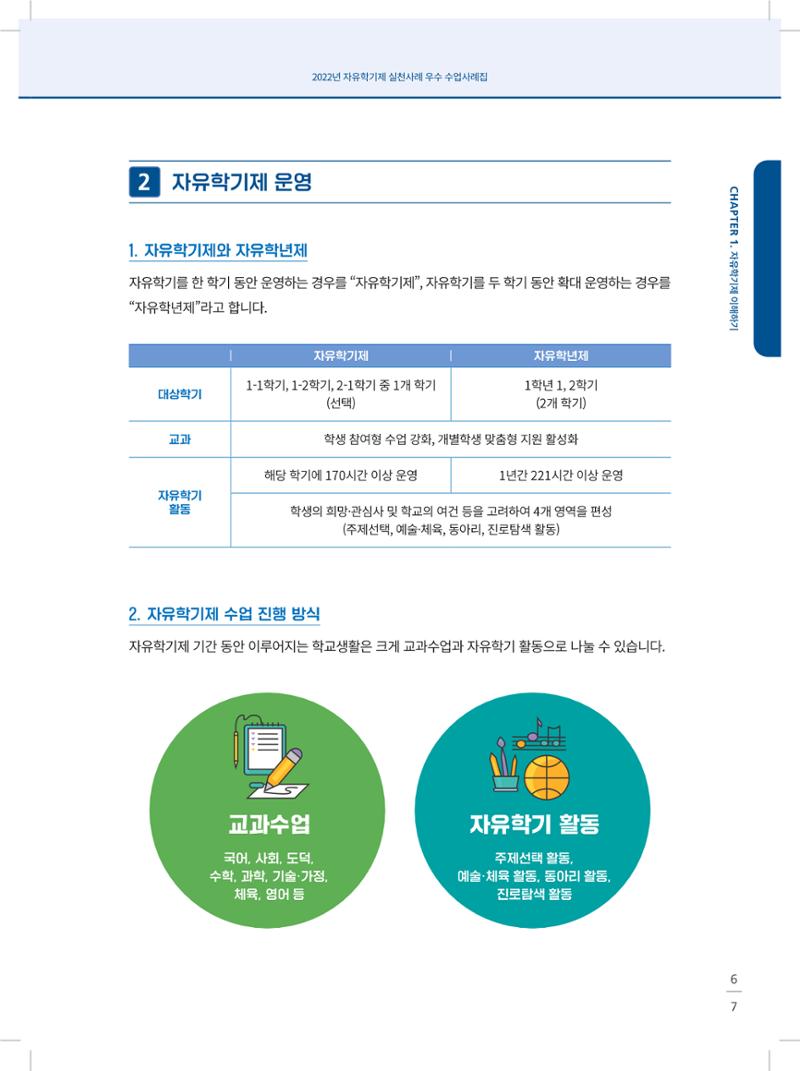 2022년 자유학기제 실천사례 연구대회 수업사례집 7페이지