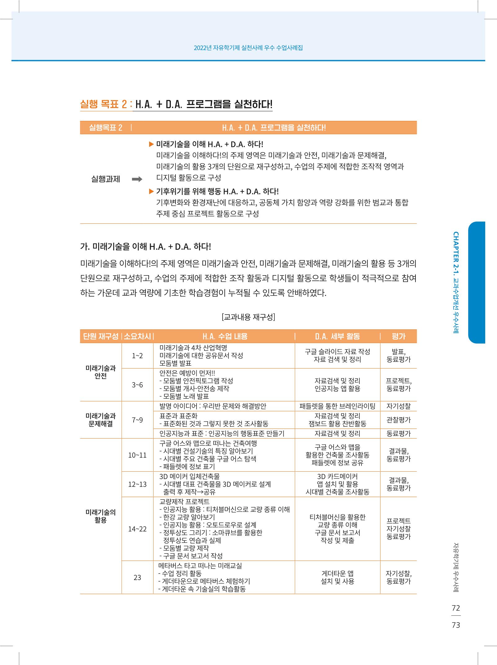 2022년 자유학기제 실천사례 연구대회 수업사례집 73페이지