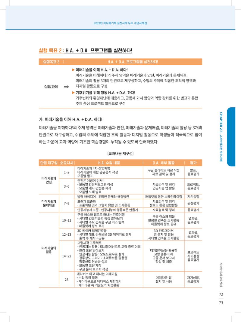 2022년 자유학기제 실천사례 연구대회 수업사례집 73페이지