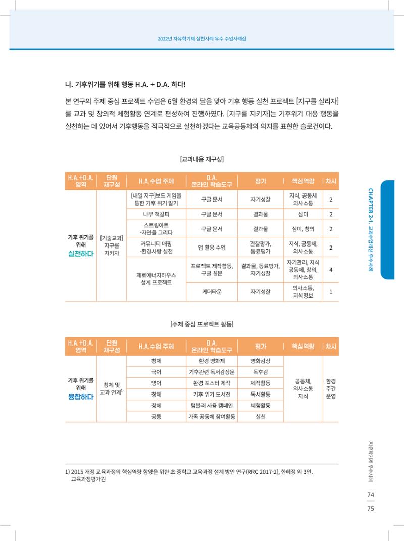 2022년 자유학기제 실천사례 연구대회 수업사례집 75페이지