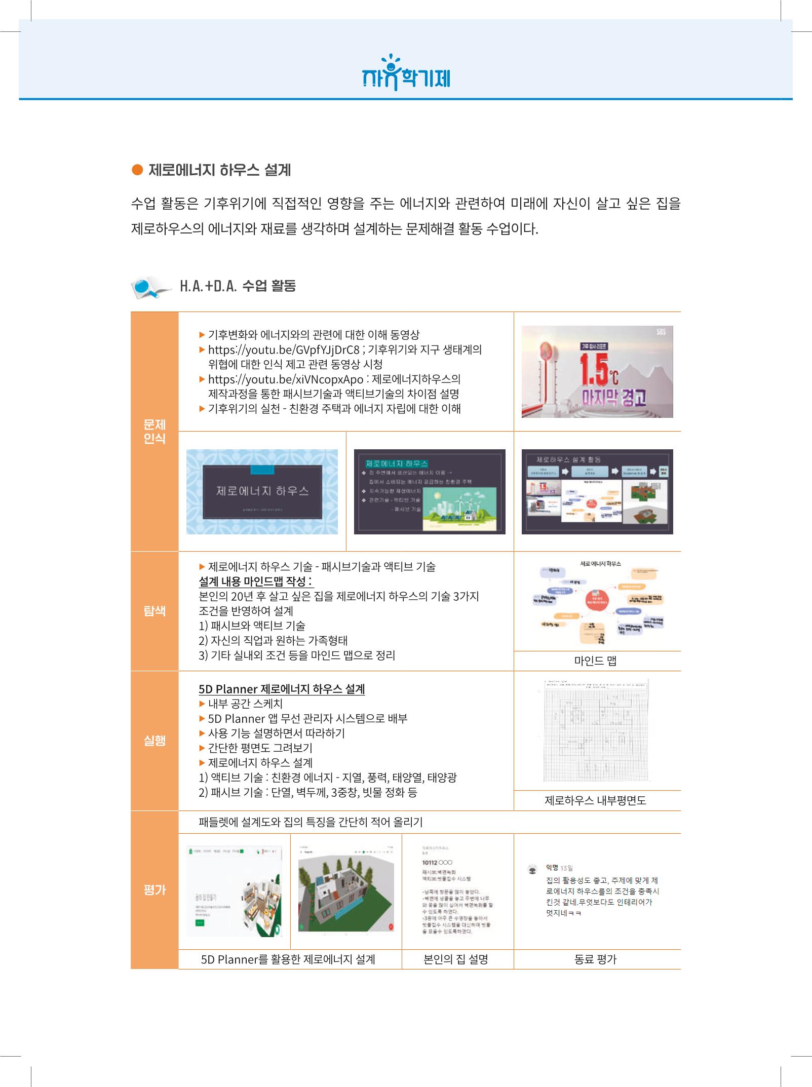 2022년 자유학기제 실천사례 연구대회 수업사례집 76페이지