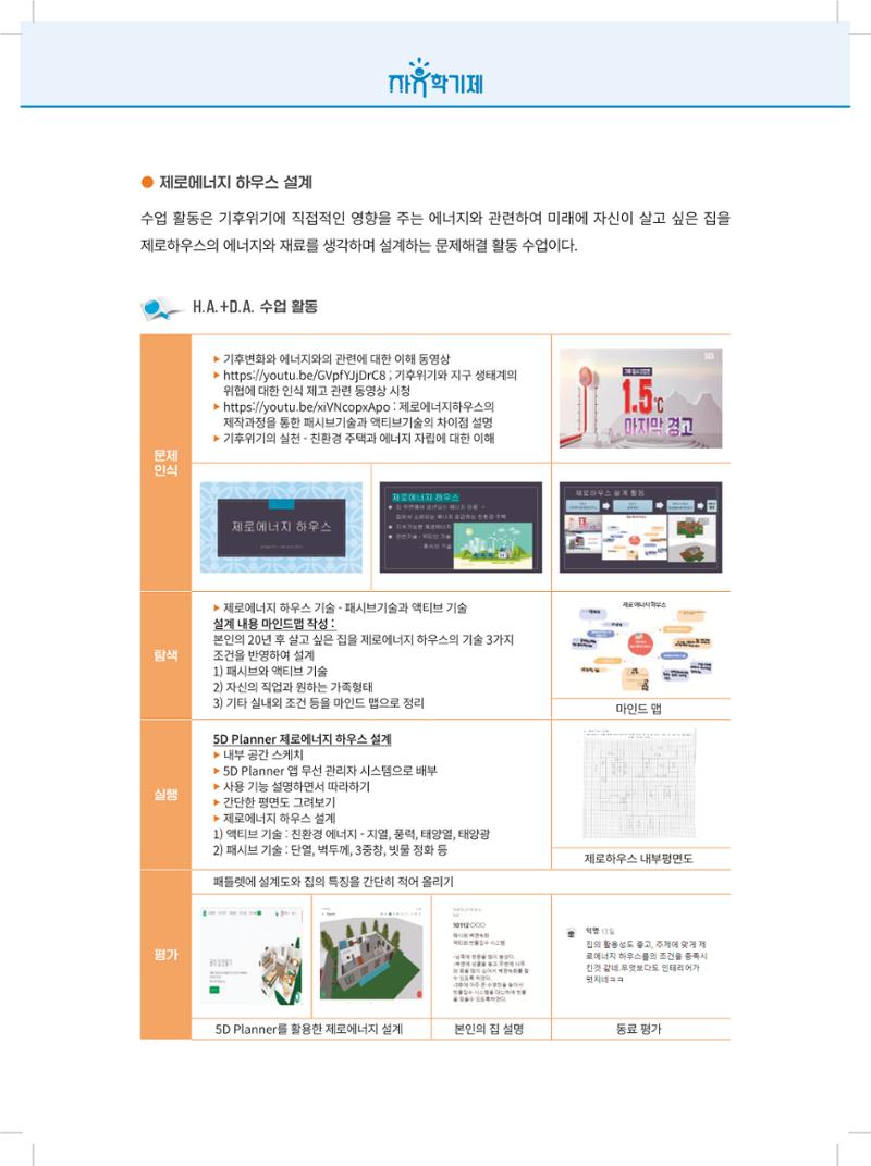 2022년 자유학기제 실천사례 연구대회 수업사례집 76페이지