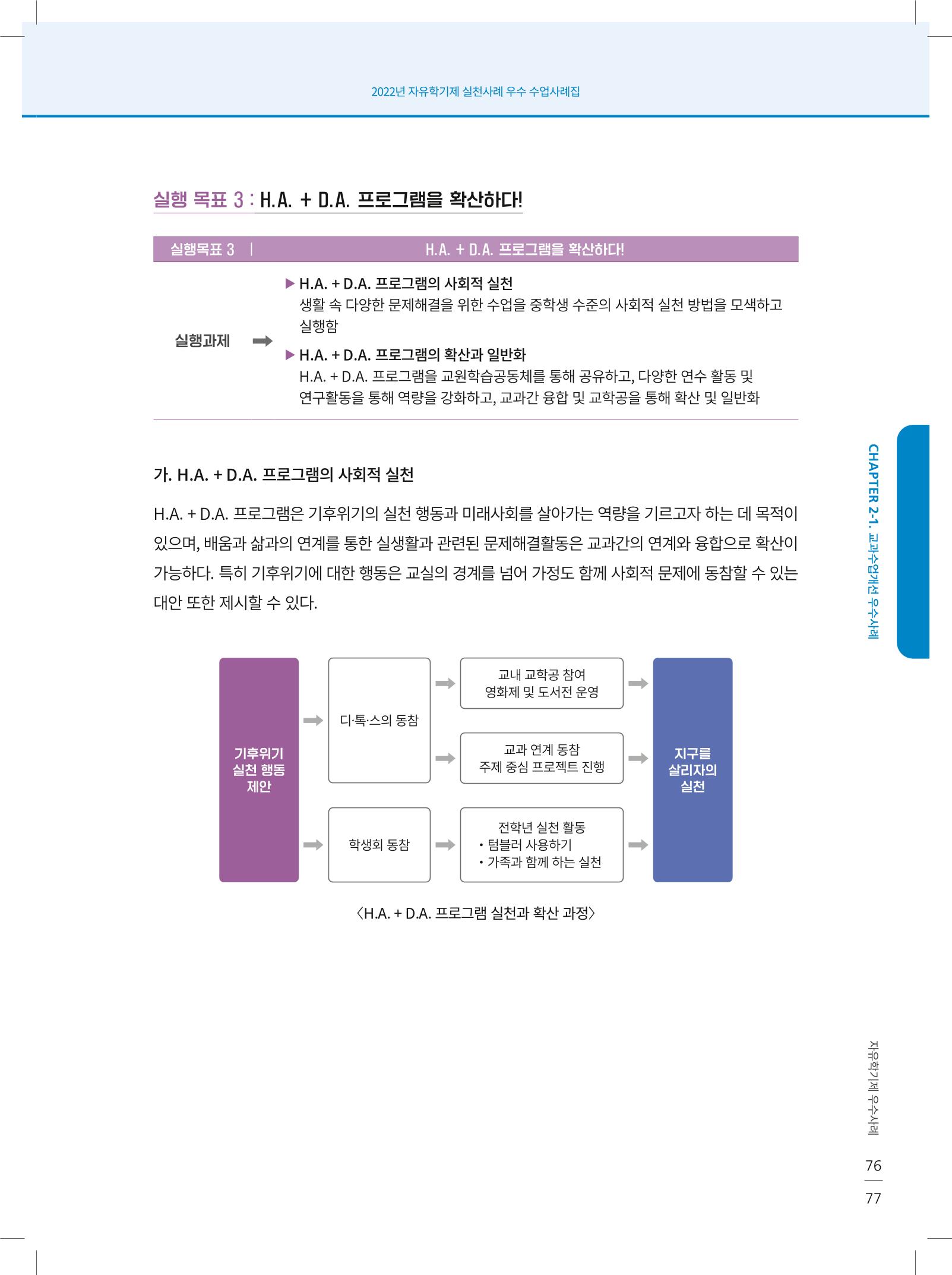 2022년 자유학기제 실천사례 연구대회 수업사례집 77페이지