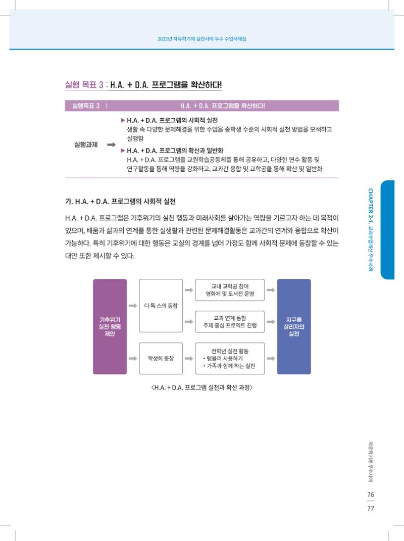 2022년 자유학기제 실천사례 연구대회 수업사례집 77페이지