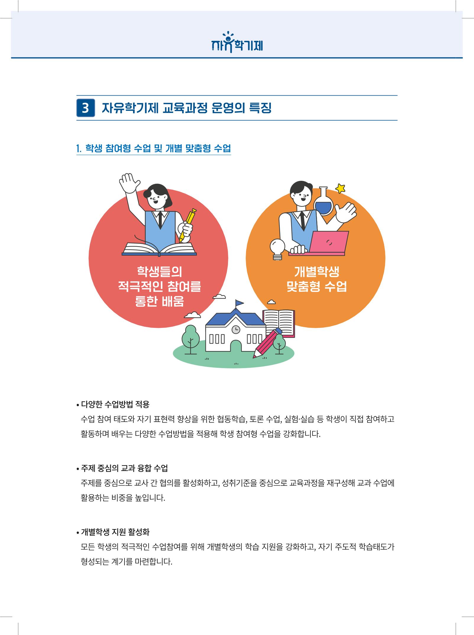 2022년 자유학기제 실천사례 연구대회 수업사례집 8페이지