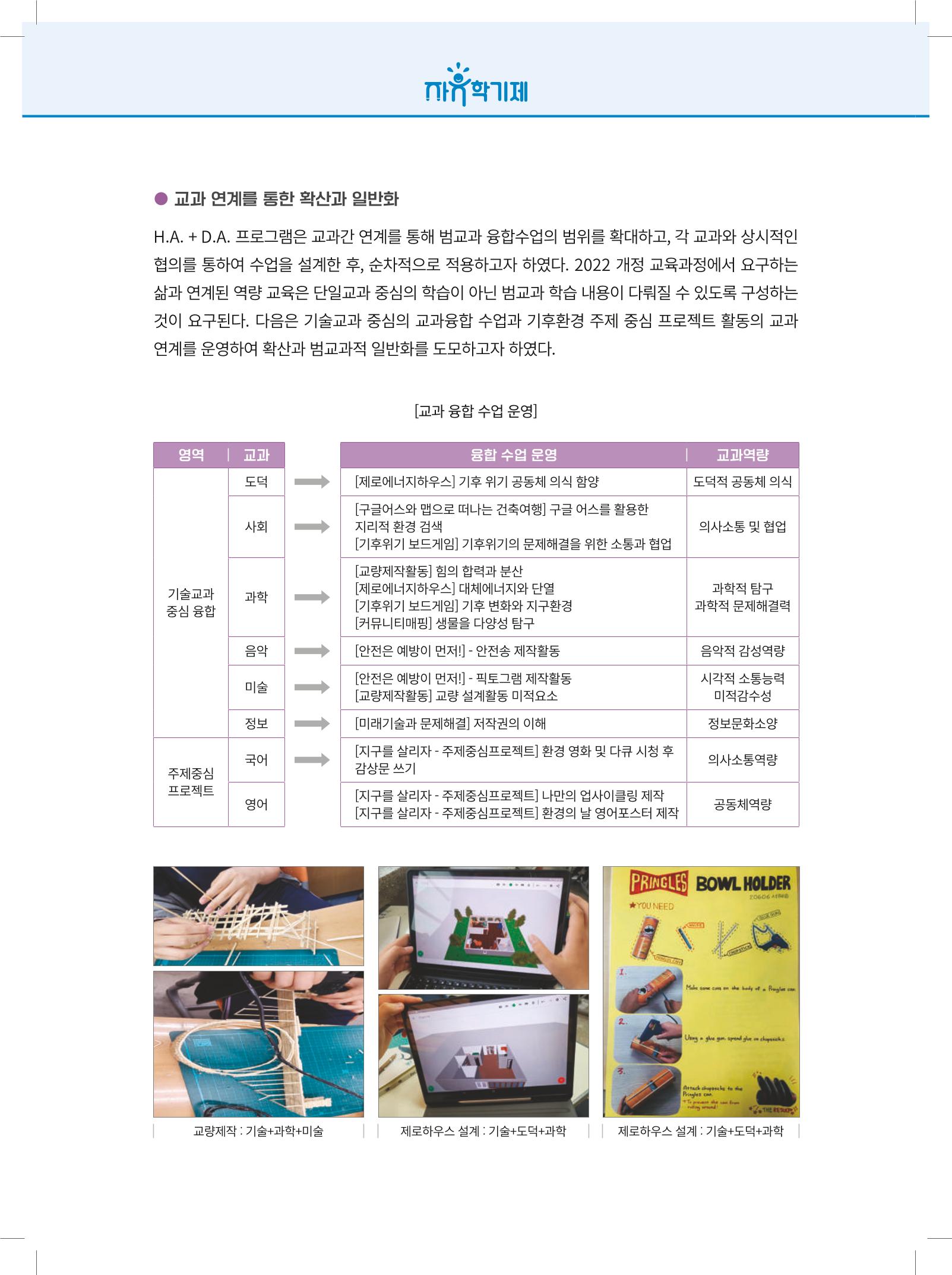 2022년 자유학기제 실천사례 연구대회 수업사례집 80페이지
