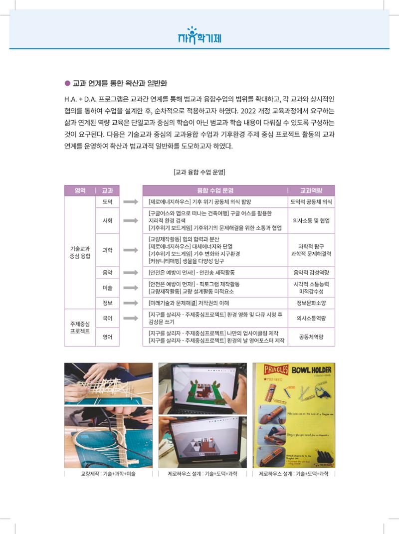 2022년 자유학기제 실천사례 연구대회 수업사례집 80페이지