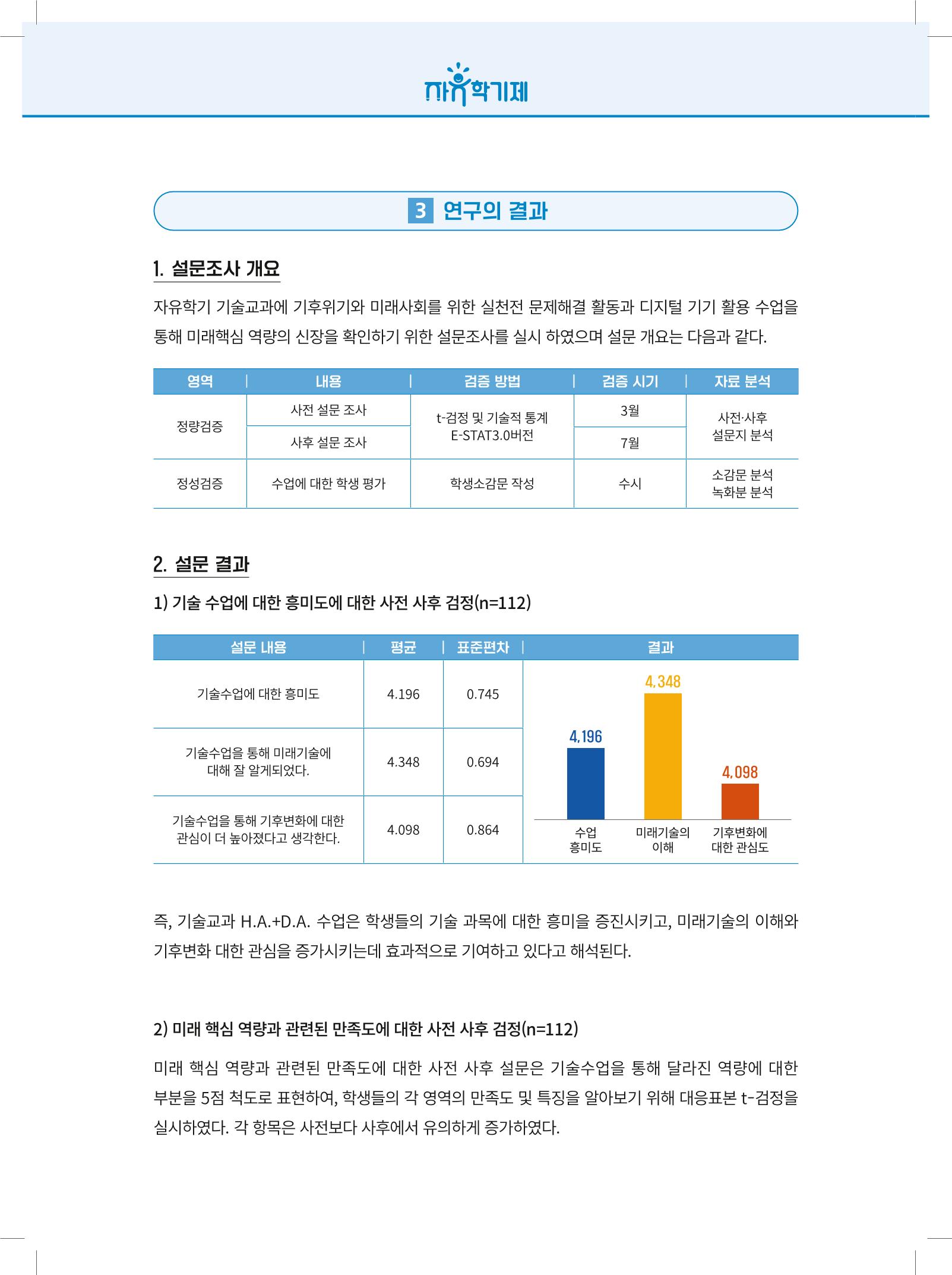 2022년 자유학기제 실천사례 연구대회 수업사례집 82페이지