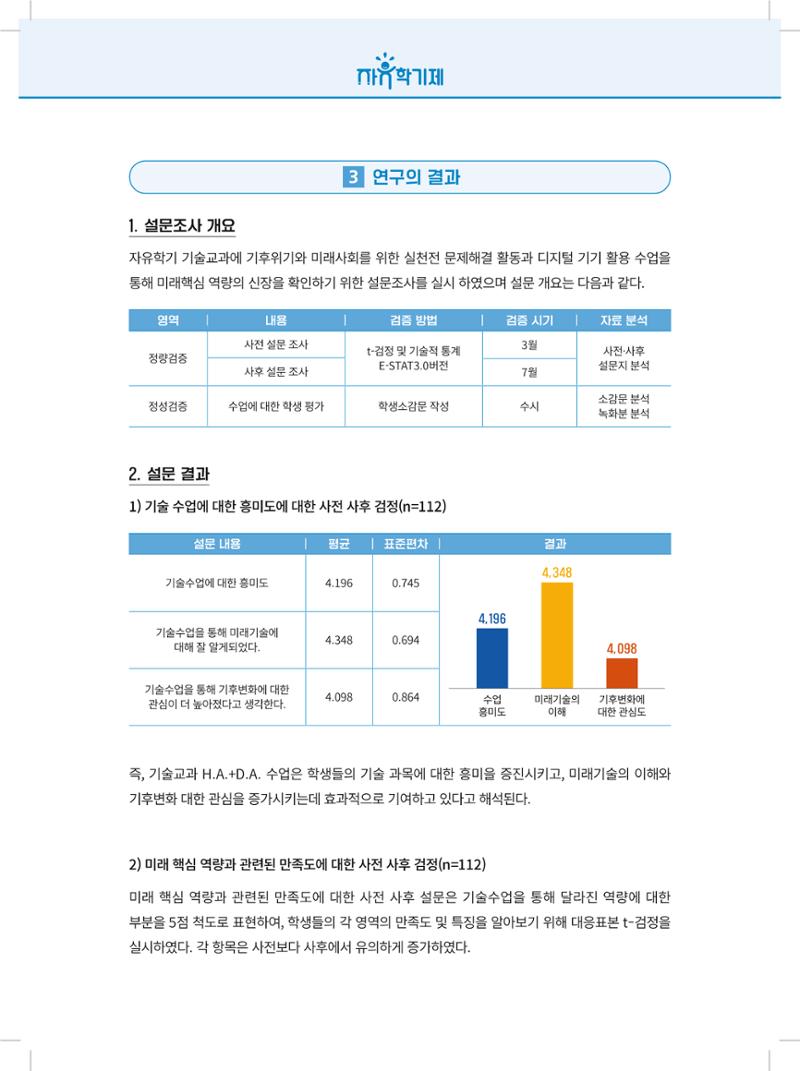 2022년 자유학기제 실천사례 연구대회 수업사례집 82페이지