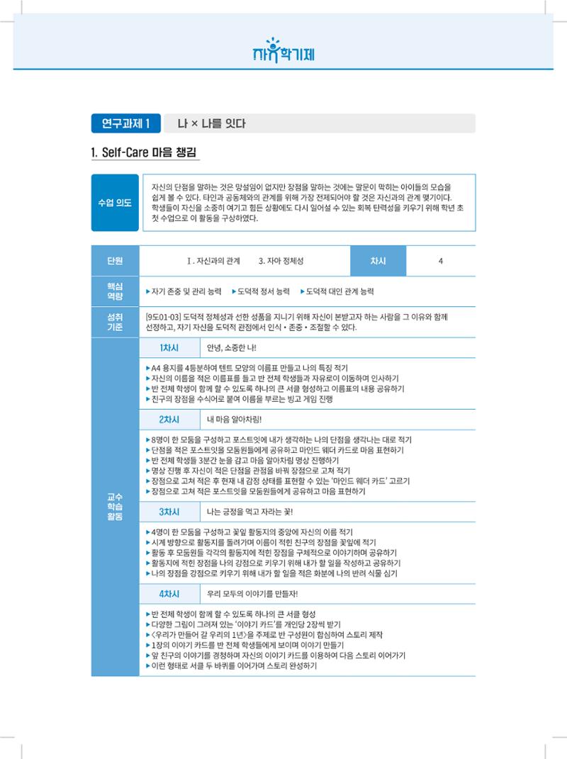 2022년 자유학기제 실천사례 연구대회 수업사례집 90페이지