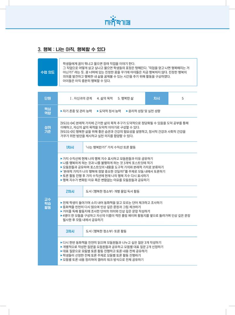 2022년 자유학기제 실천사례 연구대회 수업사례집 92페이지