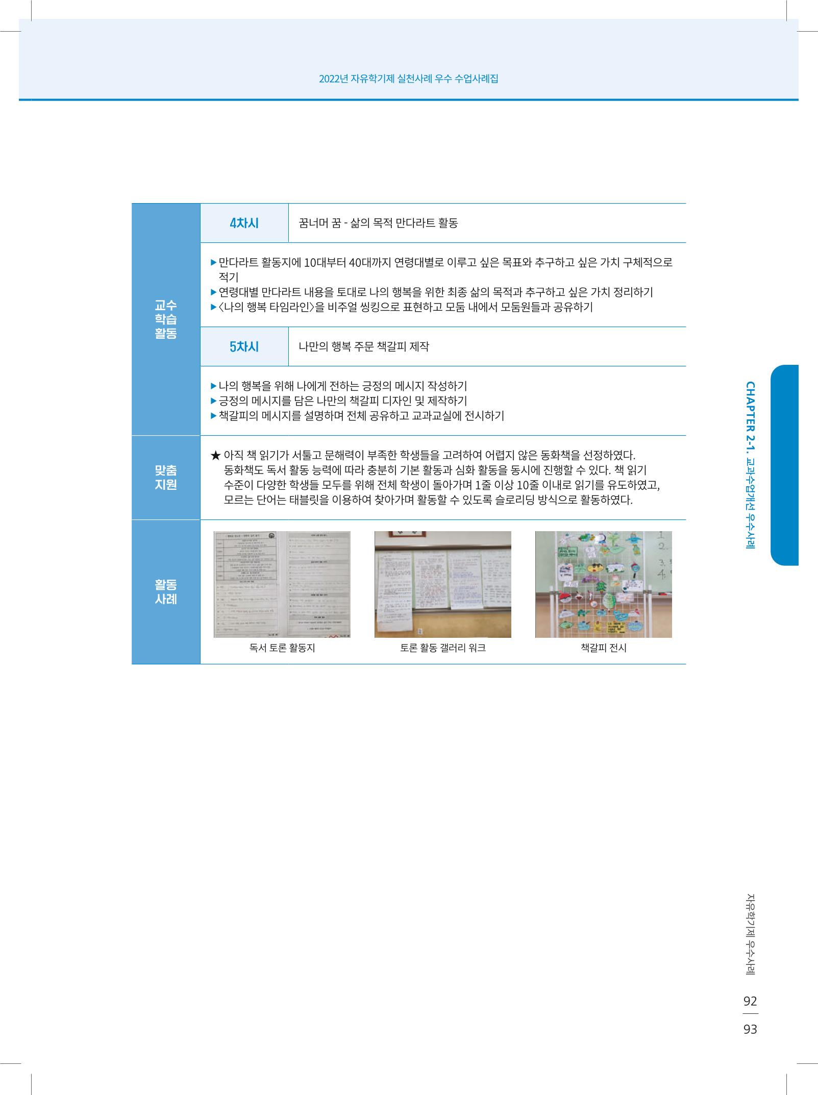 2022년 자유학기제 실천사례 연구대회 수업사례집 93페이지