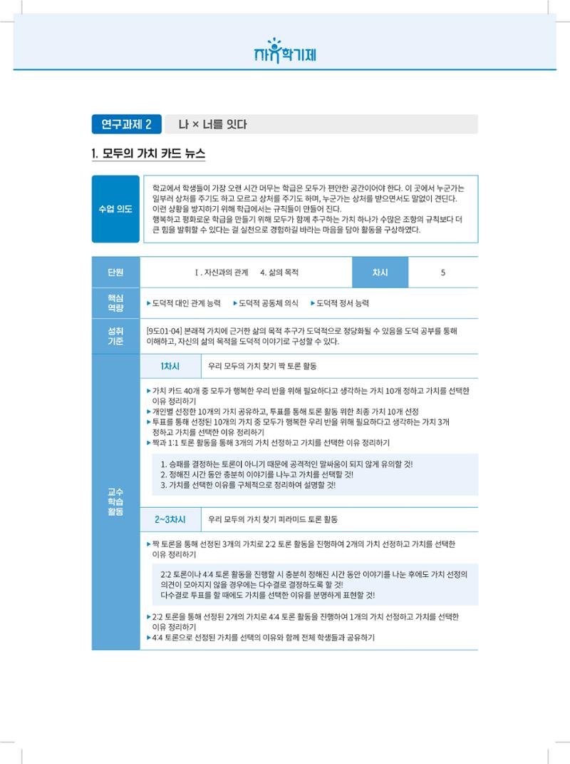 2022년 자유학기제 실천사례 연구대회 수업사례집 94페이지