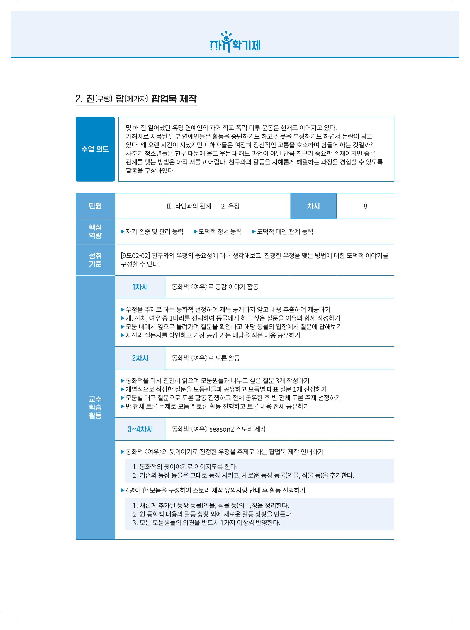 2022년 자유학기제 실천사례 연구대회 수업사례집 96페이지