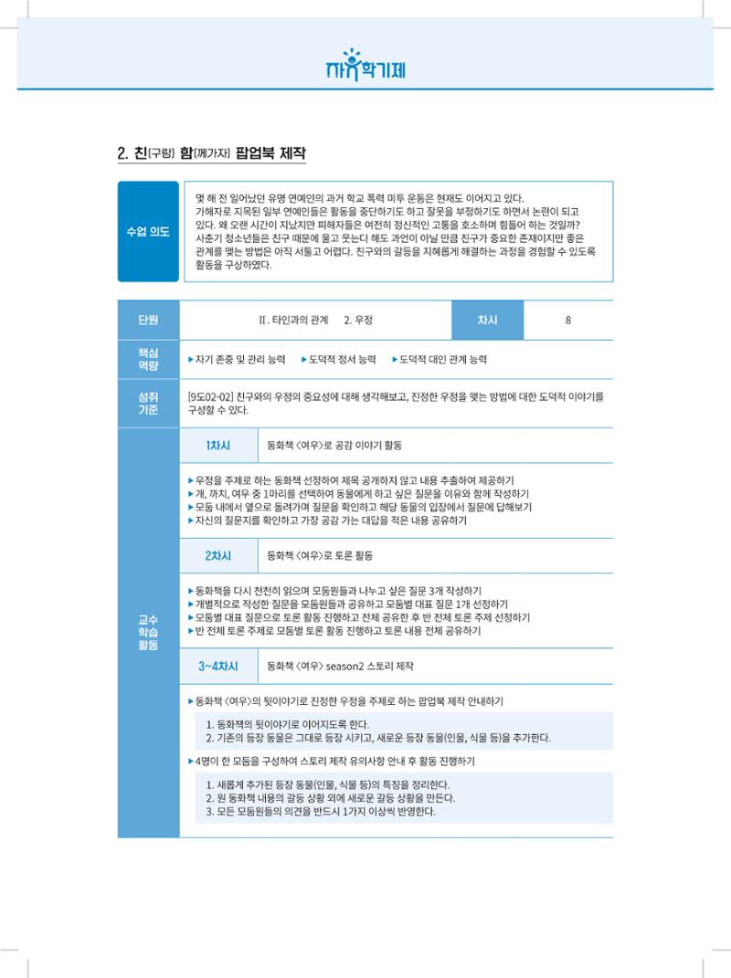 2022년 자유학기제 실천사례 연구대회 수업사례집 96페이지
