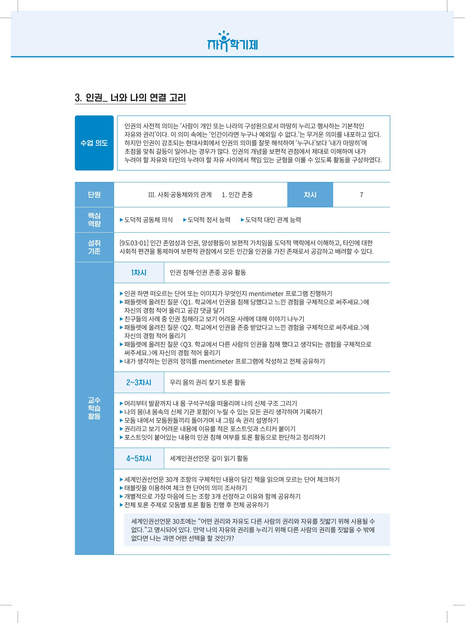 2022년 자유학기제 실천사례 연구대회 수업사례집 98페이지