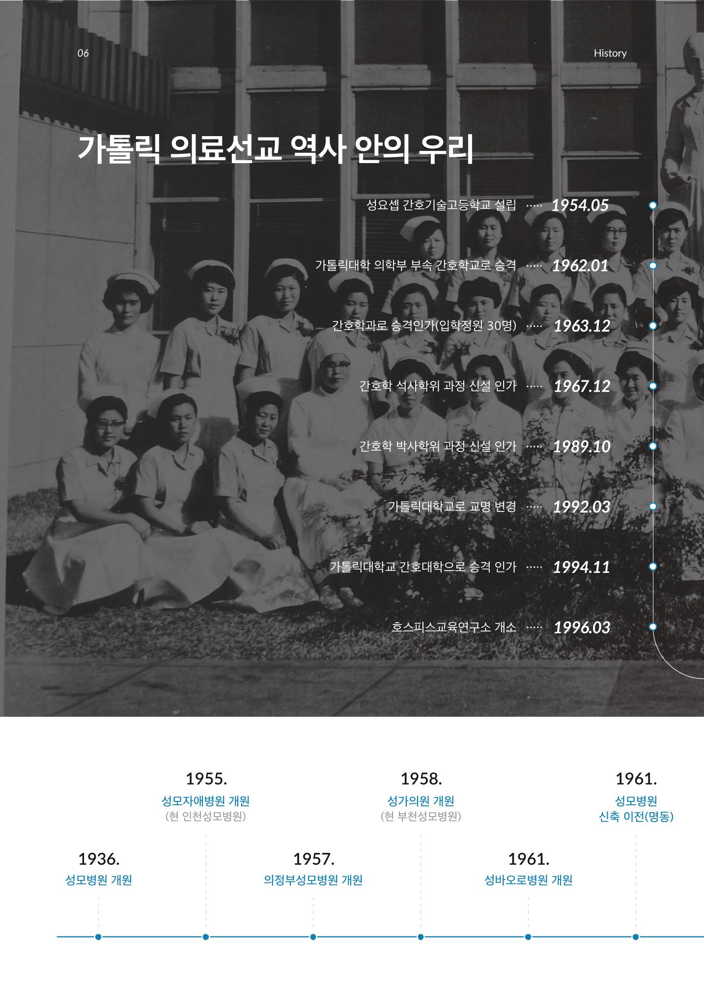 2023 가톨릭대학교 간호대학 홍보책자 6페이지