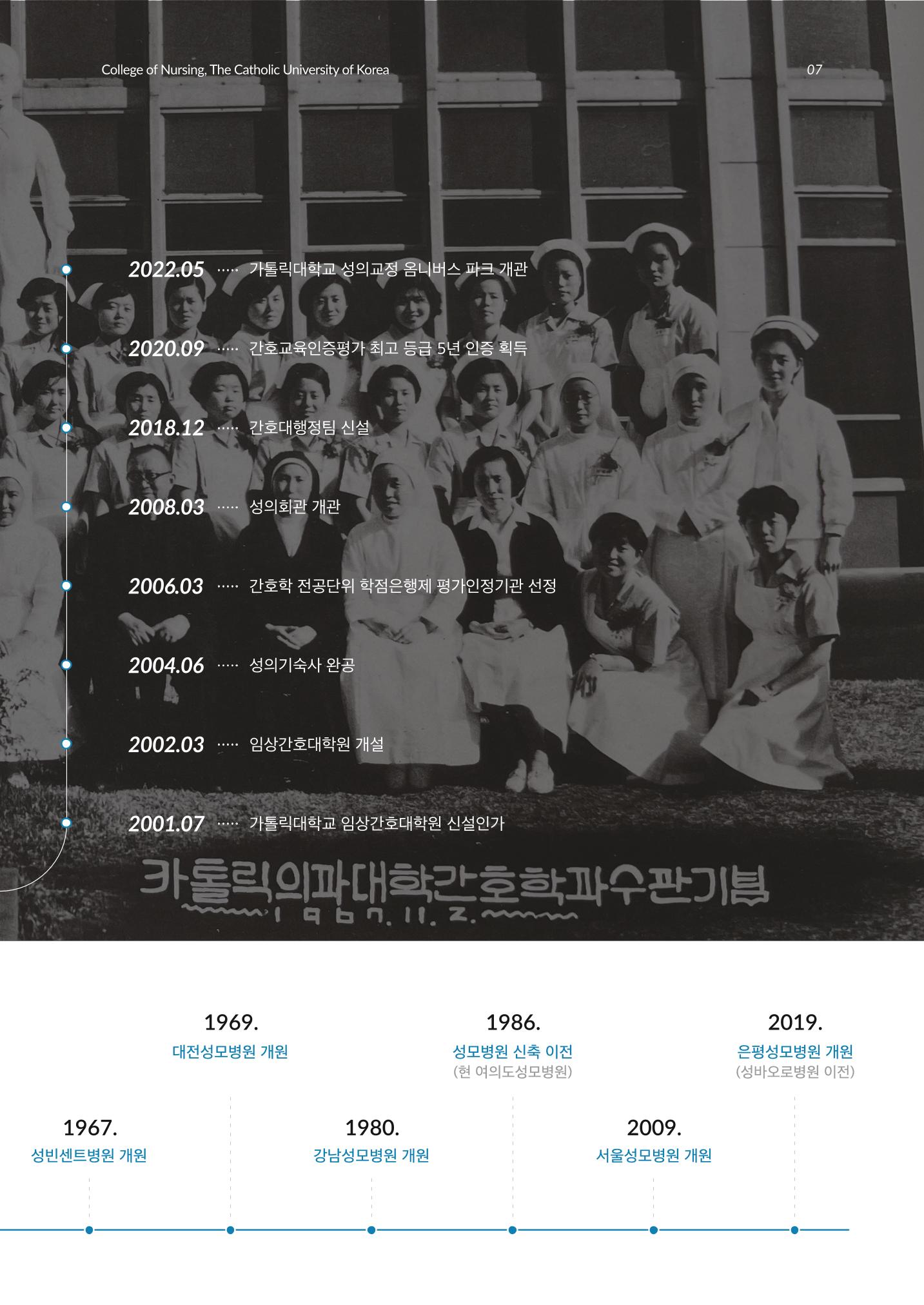 2023 가톨릭대학교 간호대학 홍보책자 7페이지